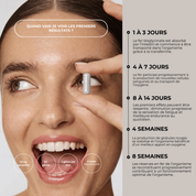 Fer Boost ® Énergie, Immunité & Vitalité au quotidien