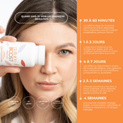 Energy Boost ® Un coup de fouet 100% Naturel