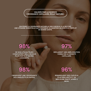 Hair Boost ® Croissance et force capillaire