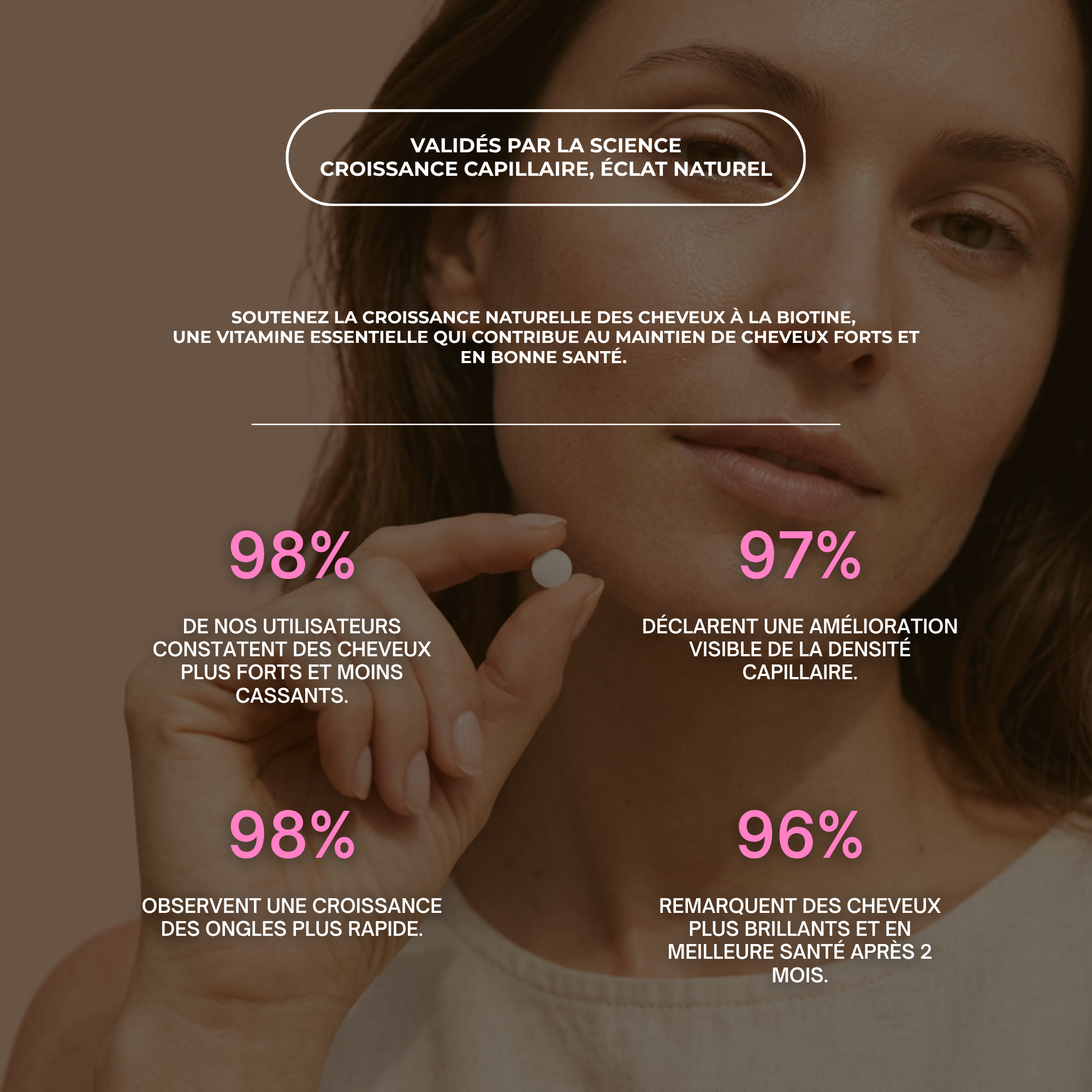 Hair Boost ® Croissance et force capillaire