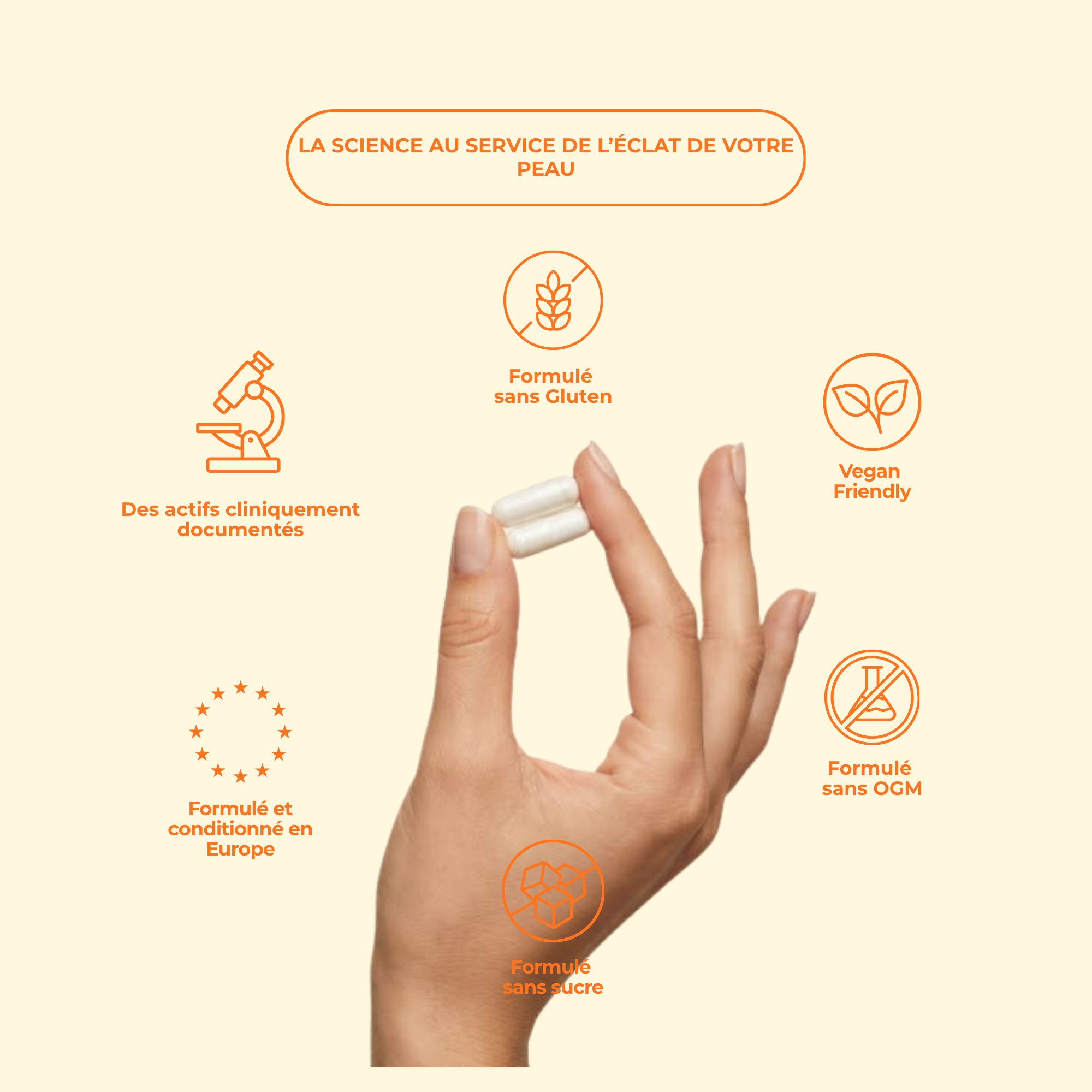 SunBoost ® Révélez l’éclat naturel de votre peau avec notre nouvelle formule nutricosmétique