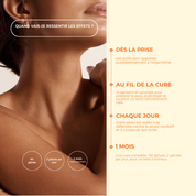 SunBoost ® Révélez l’éclat naturel de votre peau avec notre nouvelle formule nutricosmétique