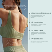 Meta Boost ® Equilibrez votre métabolisme naturellement