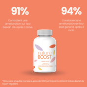 Energy Boost ® Un coup de fouet 100% Naturel