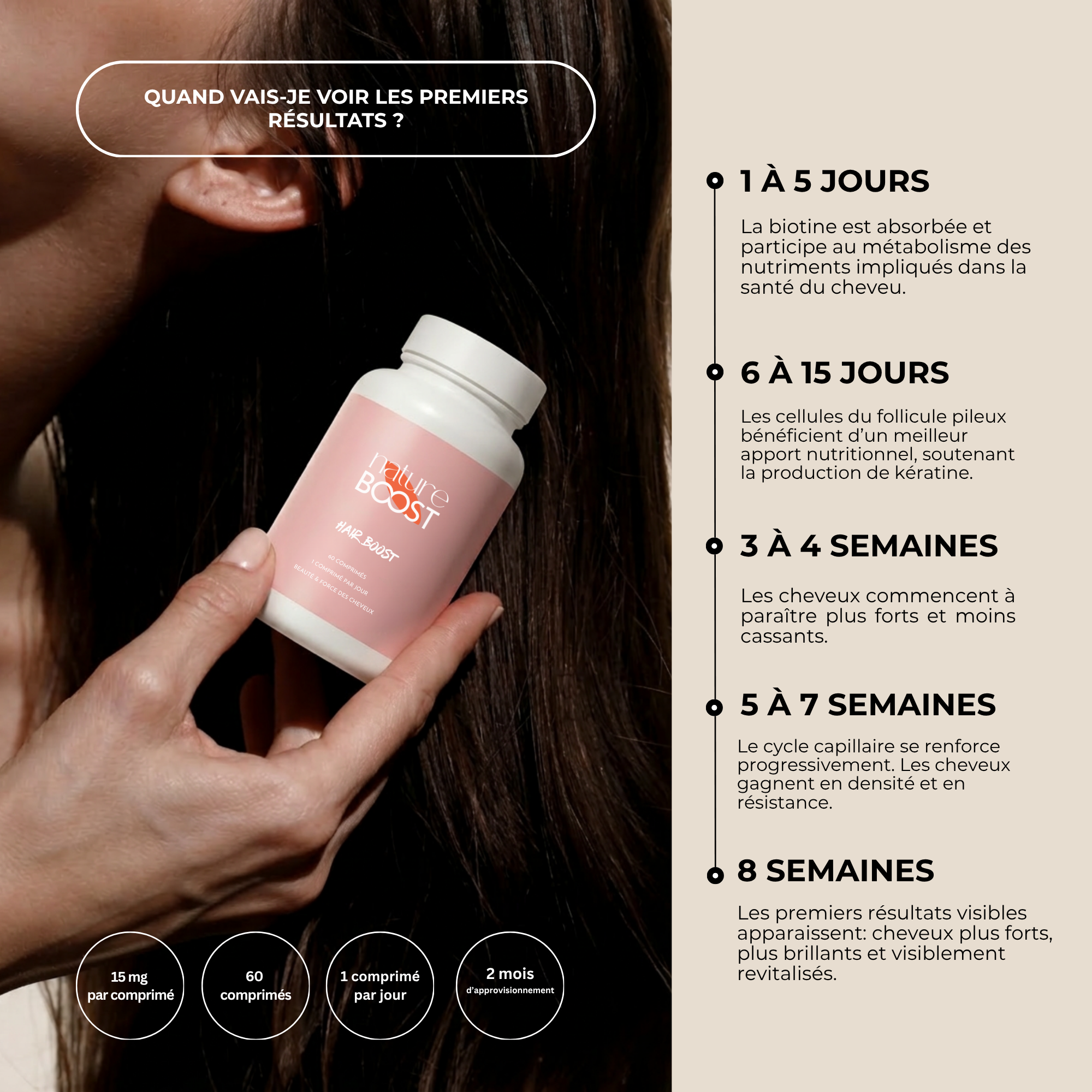 Hair Boost ® Croissance et force capillaire